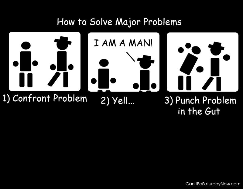 Solve problems - punch them in the gut